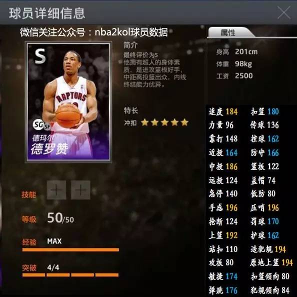 突破速度 突破速度